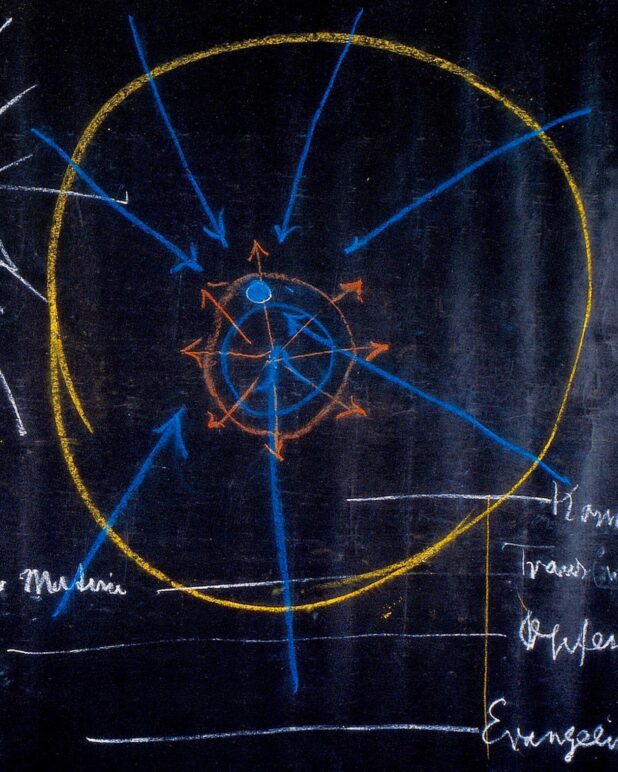 „Die Christengemeinschaft – Skizzen aus 100 Jahren“